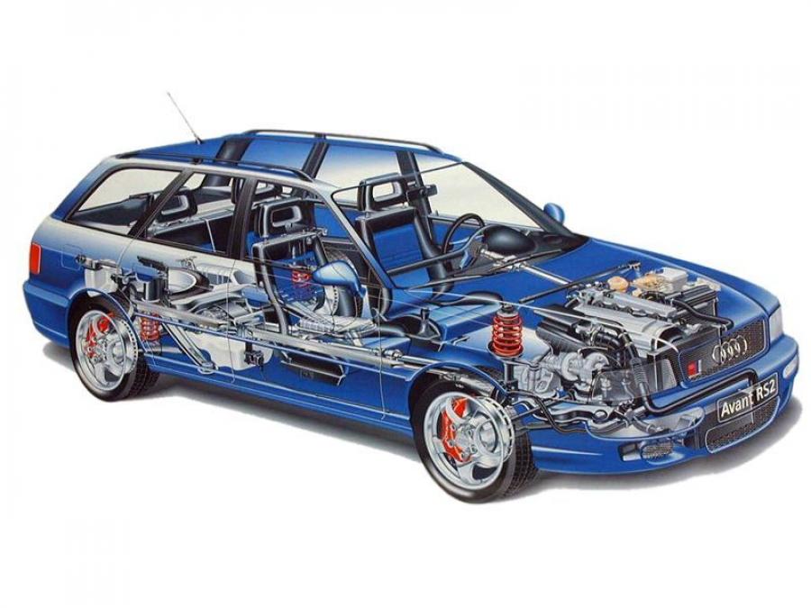 Схема Audi RS2 (8C, B4) 1994 года  (WW) (фото 23 из 44)